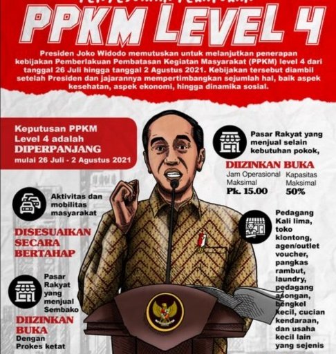 PPKM Level 4 Diperpanjang, Pemerintah Serukan Pentingnya Perlindungan Kesehatan Pekerja/Buruh dari COVID 19