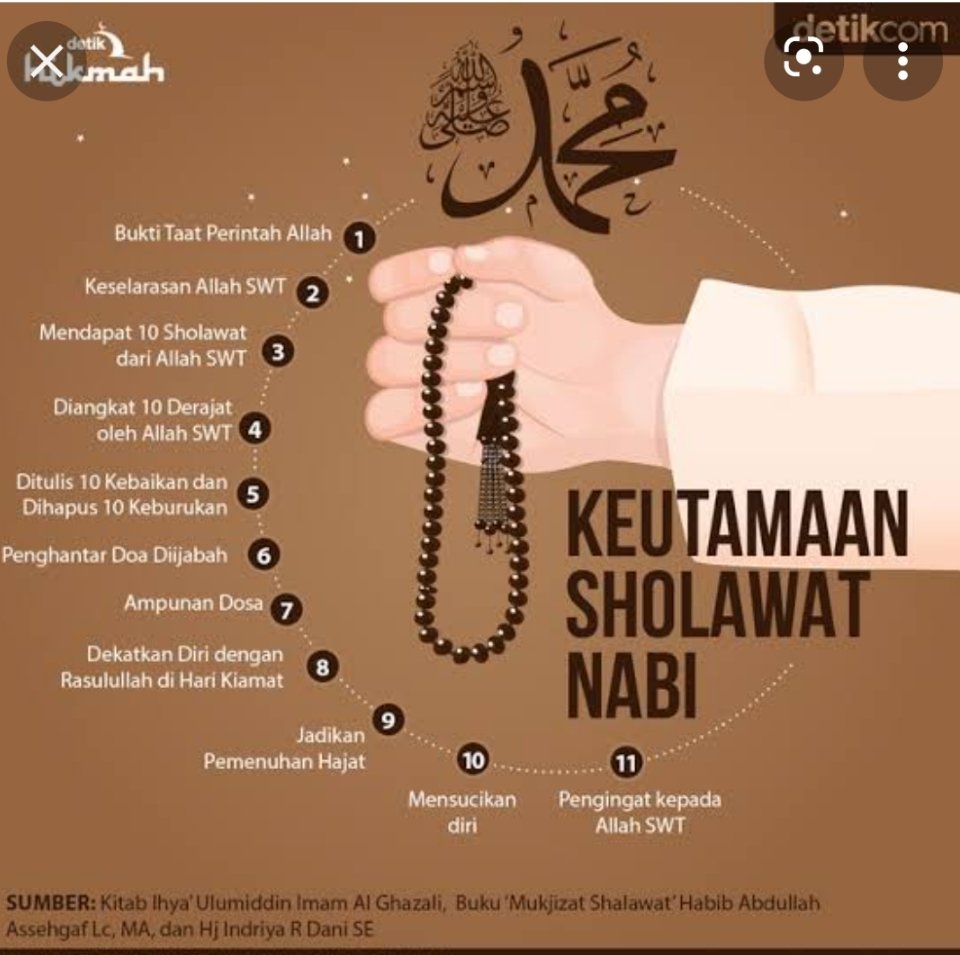 Iringi Doamu Dengan Sholawat