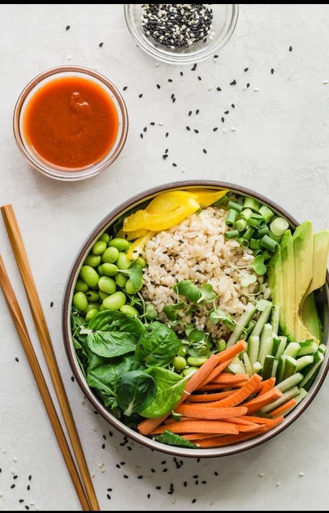 Mengatur Gaya Hidup Sehat Melalui Diet