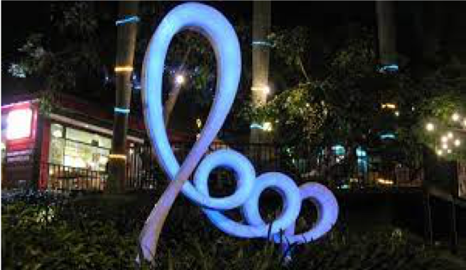 Loop Graha Famili, Tempat asik buat Hangout bareng Keluarga