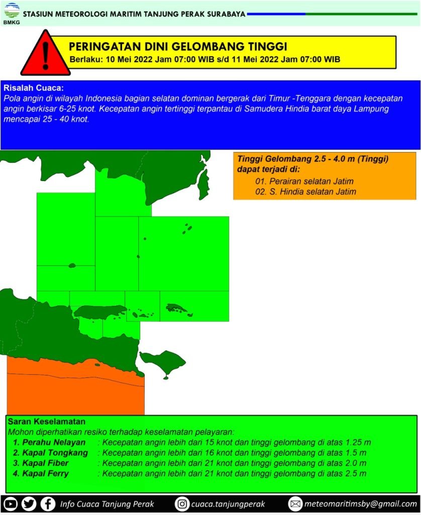BMKG: Waspadai Gelombang Tinggi Pantai Selatan Jatim