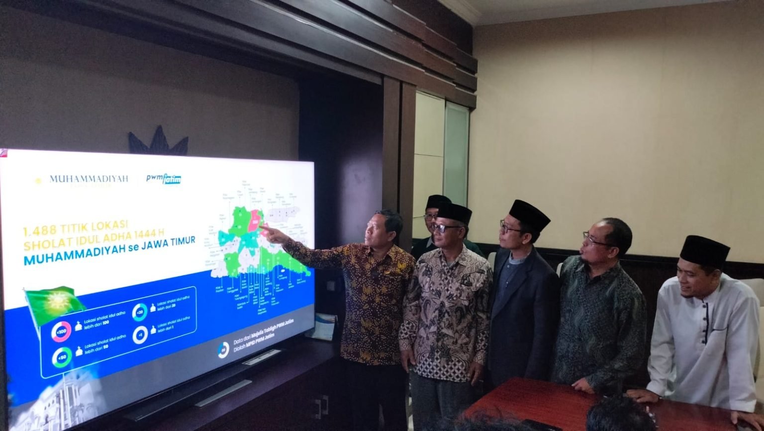Idul Adha 1444 H, Muhammadiyah Jatim Siapkan 1.488 Lokasi Salat Idul Adha
