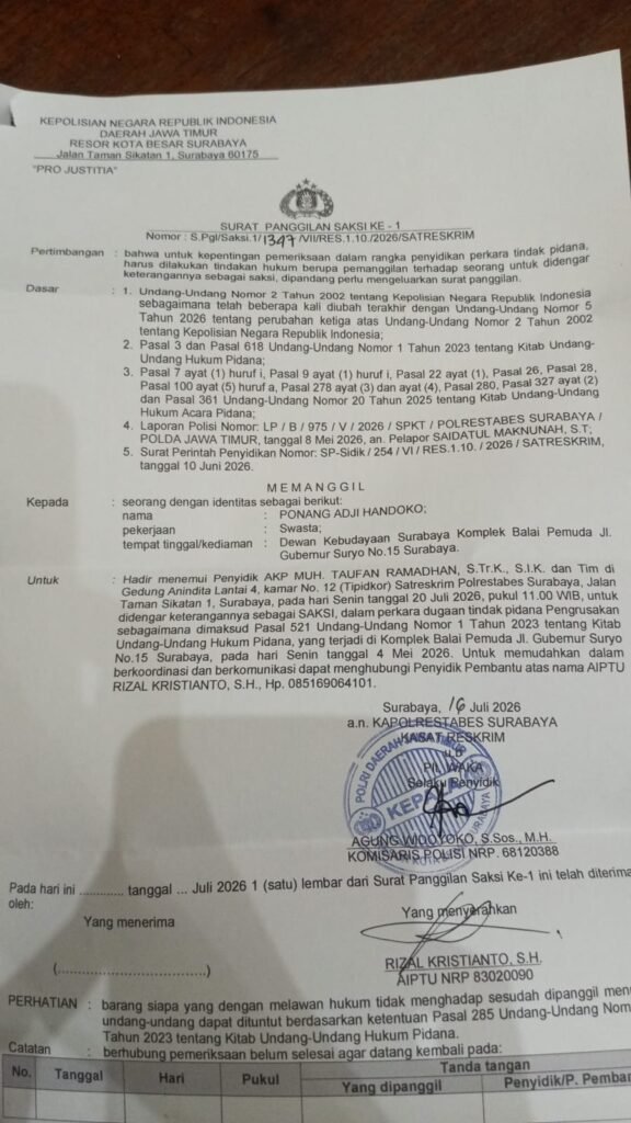 Surat Terbuka Kepada Kasatreskrim Polrestabes Surabaya