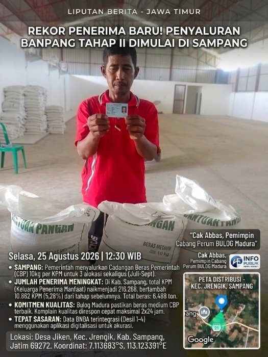 Langsung Bawa Pulang 30 Kg Beras, Bantuan Pangan Tahap II Di Sampang Melonjak Naik