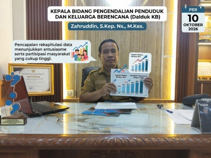 Peringati WCD 2026, Pemkab Sampang Sukses Gelar Pelayanan KB Serentak, Capaian KBPP dan Total PB SM Tembus Lebih dari 100%